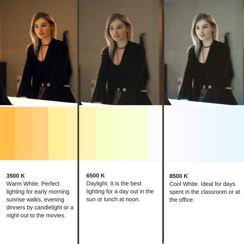 Adjustable colour